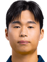 Ahn Hyeok-Ju