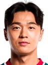 Kim Min-Duk